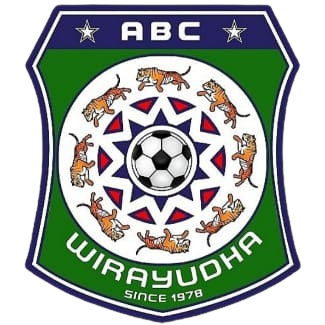 ABC Wirayudha FC